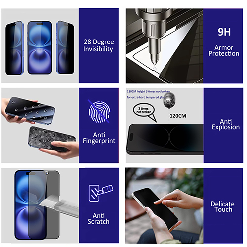 iPhone 17/17 Pro/16 Pro Full Cover Privacy Glass Film
