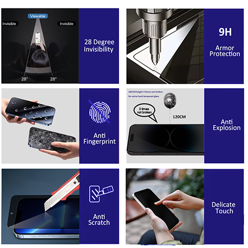 iPhone 17/17 Pro/16 Pro 2.5D Privacy Glass Film
