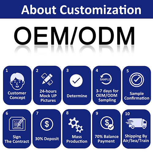 Samsung Galaxy S26 Ultra Full Cover Glass Film