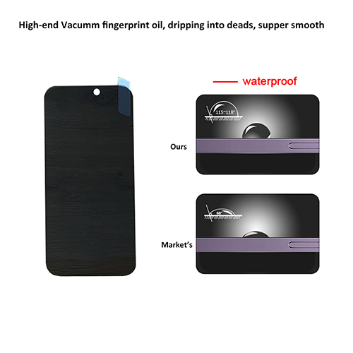 iPhone 17 Pro Max/16 Pro Max 2.5D Privacy Glass Film