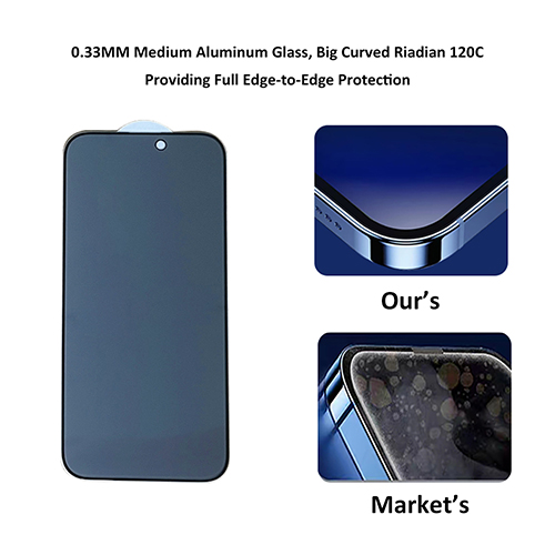 iPhone 17/17 Pro/16 Pro Full Cover Privacy Glass Film